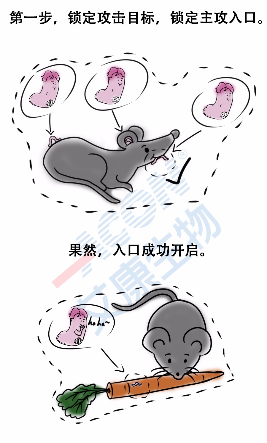 “艾”漫畫 | 拿出瘋搶優(yōu)衣庫的勁頭鏟個(gè)屎，你會(huì)發(fā)現(xiàn)……